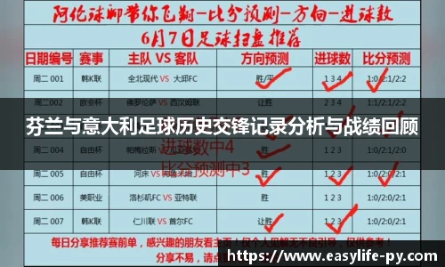 芬兰与意大利足球历史交锋记录分析与战绩回顾