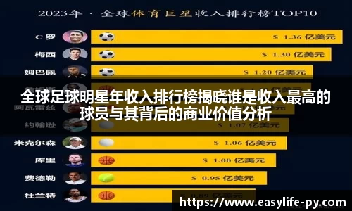 全球足球明星年收入排行榜揭晓谁是收入最高的球员与其背后的商业价值分析